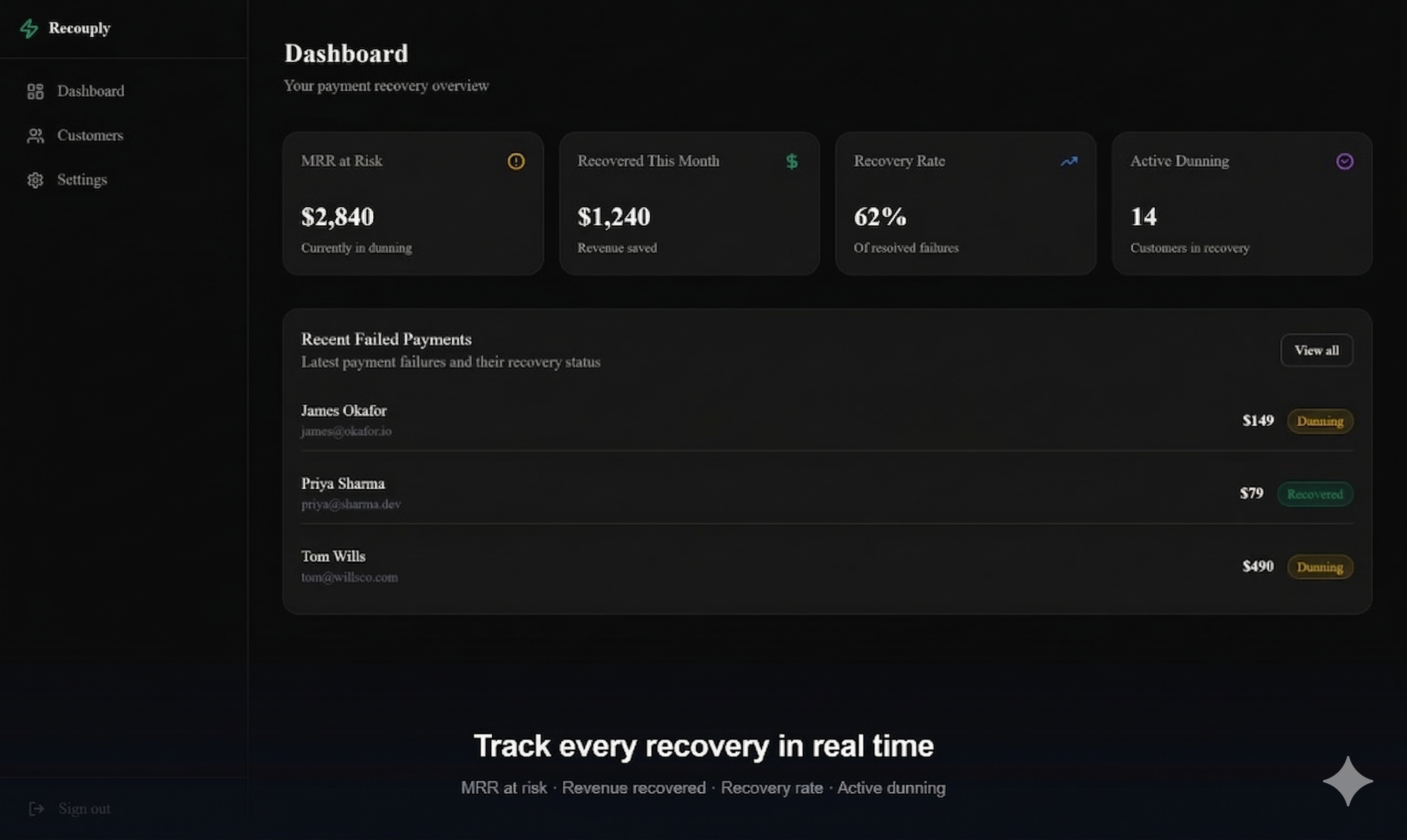 Recouply: Recover Failed Stripe Payments gallery image