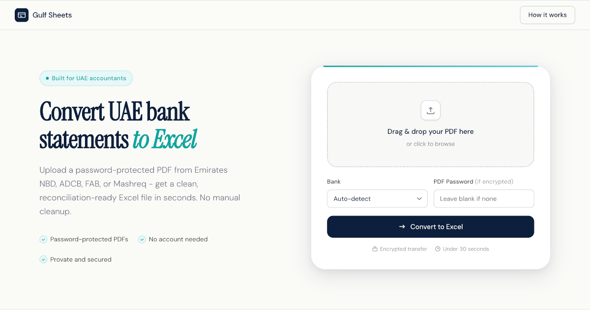 Gulf Sheets gallery image