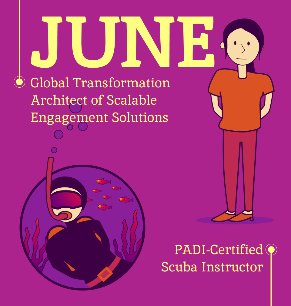 Context gallery image