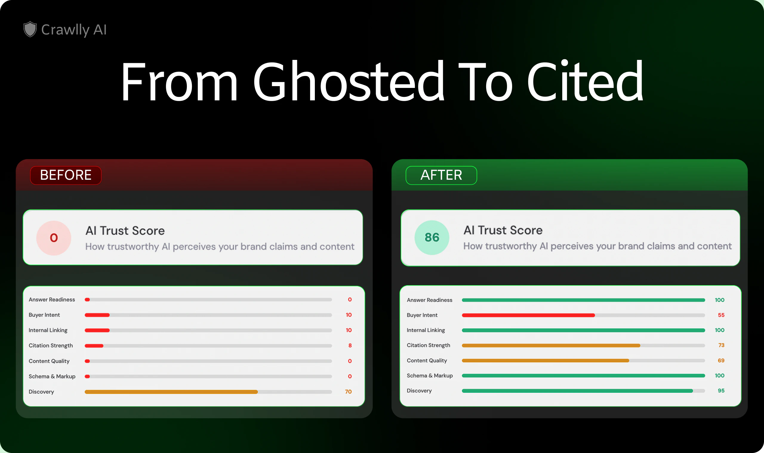 Crawlly AI screenshot 6