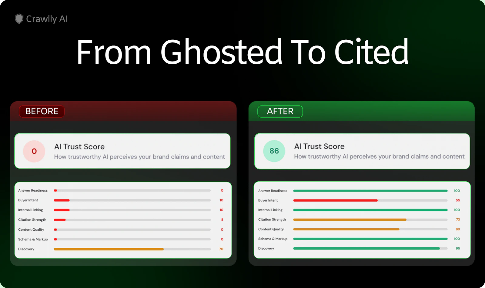 Crawlly AI screenshot 7