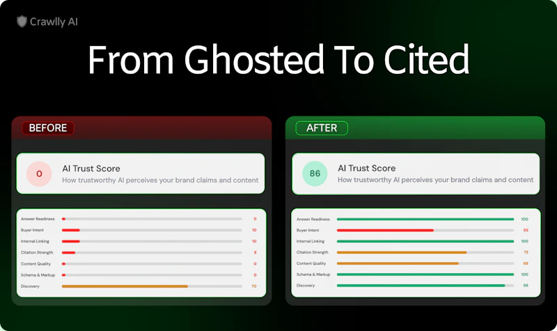 Crawlly AI screenshot 7