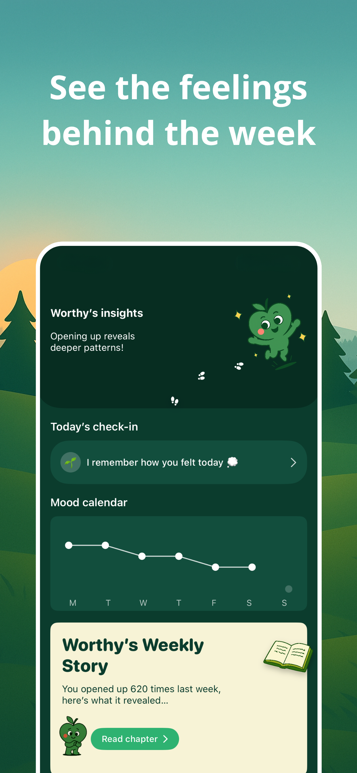 Worthfit gallery image