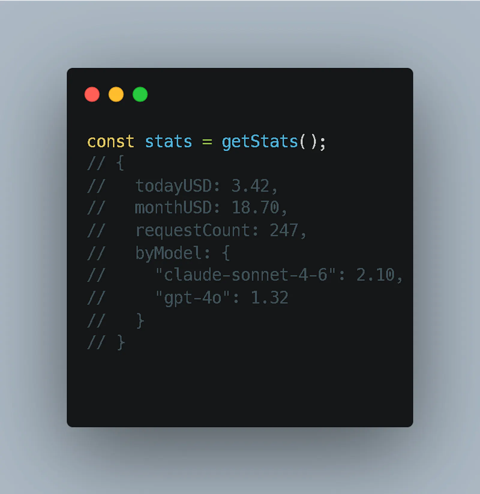 llm-cost-guard screenshot 2