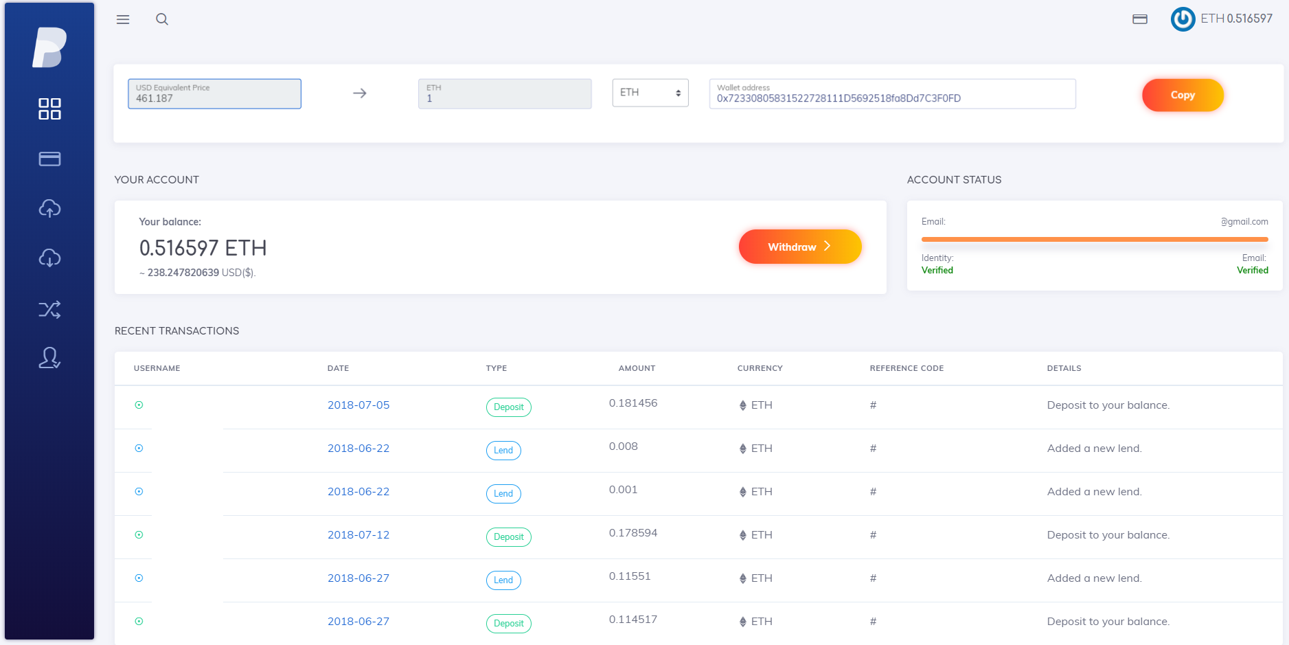 Betarian gallery image