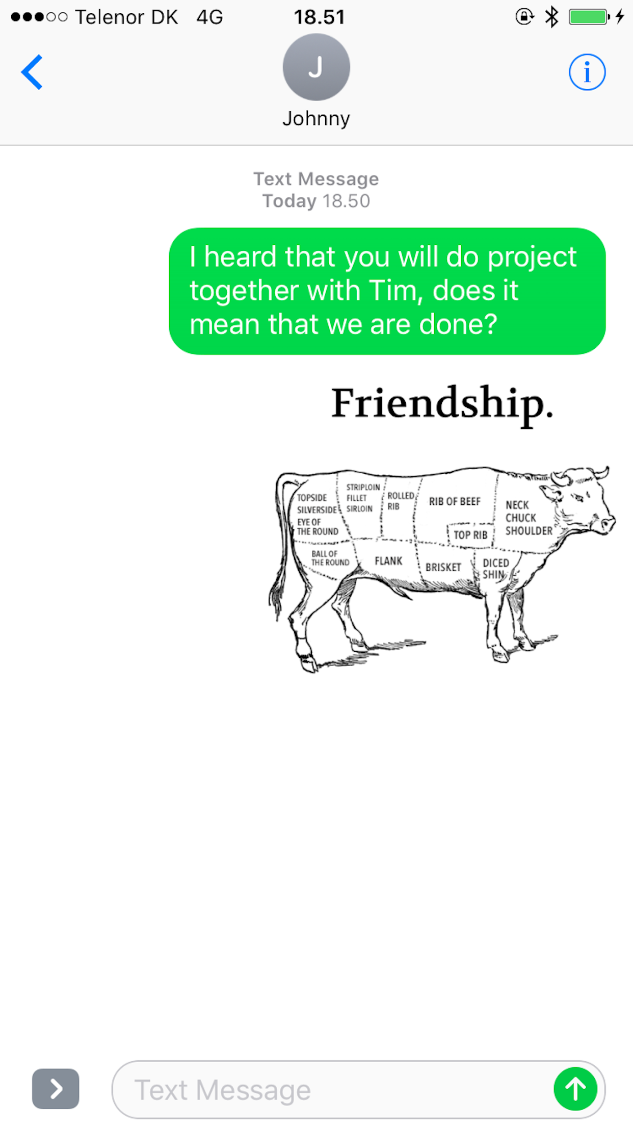 Angry Vegan gallery image