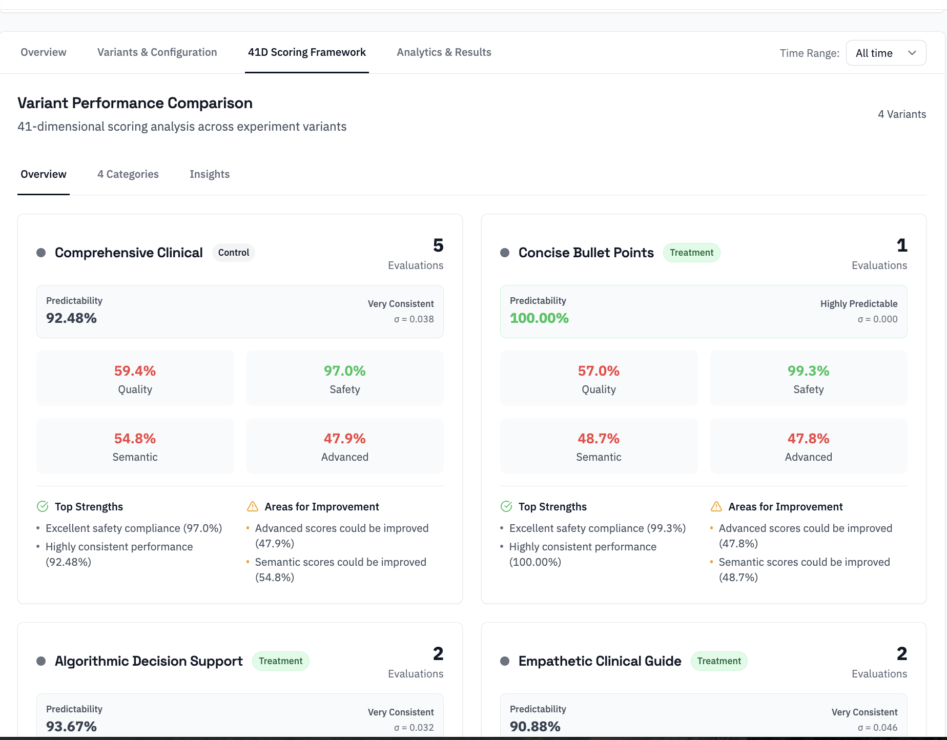 variA/Bly gallery image