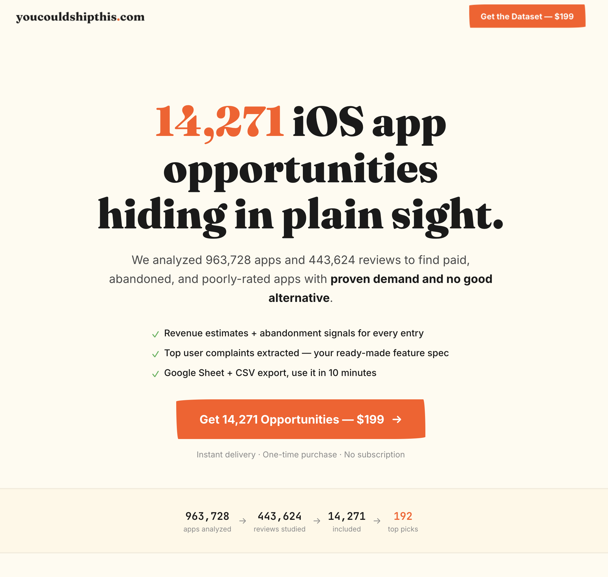 YOU COULD SHIP THIS - Main product screenshot demonstrating key features and user interface