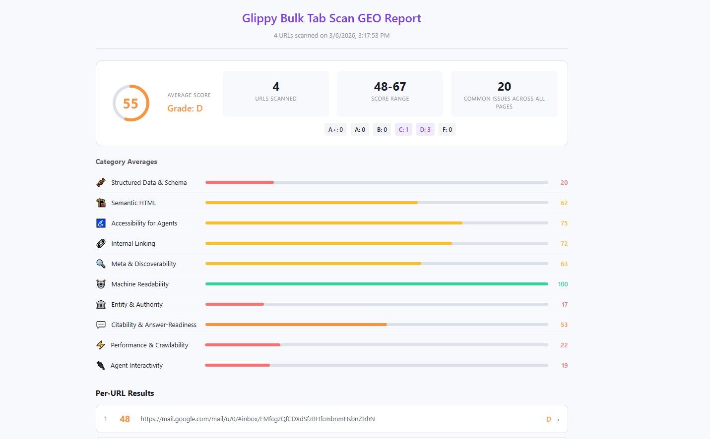 Glippy Chrome Extension media 3