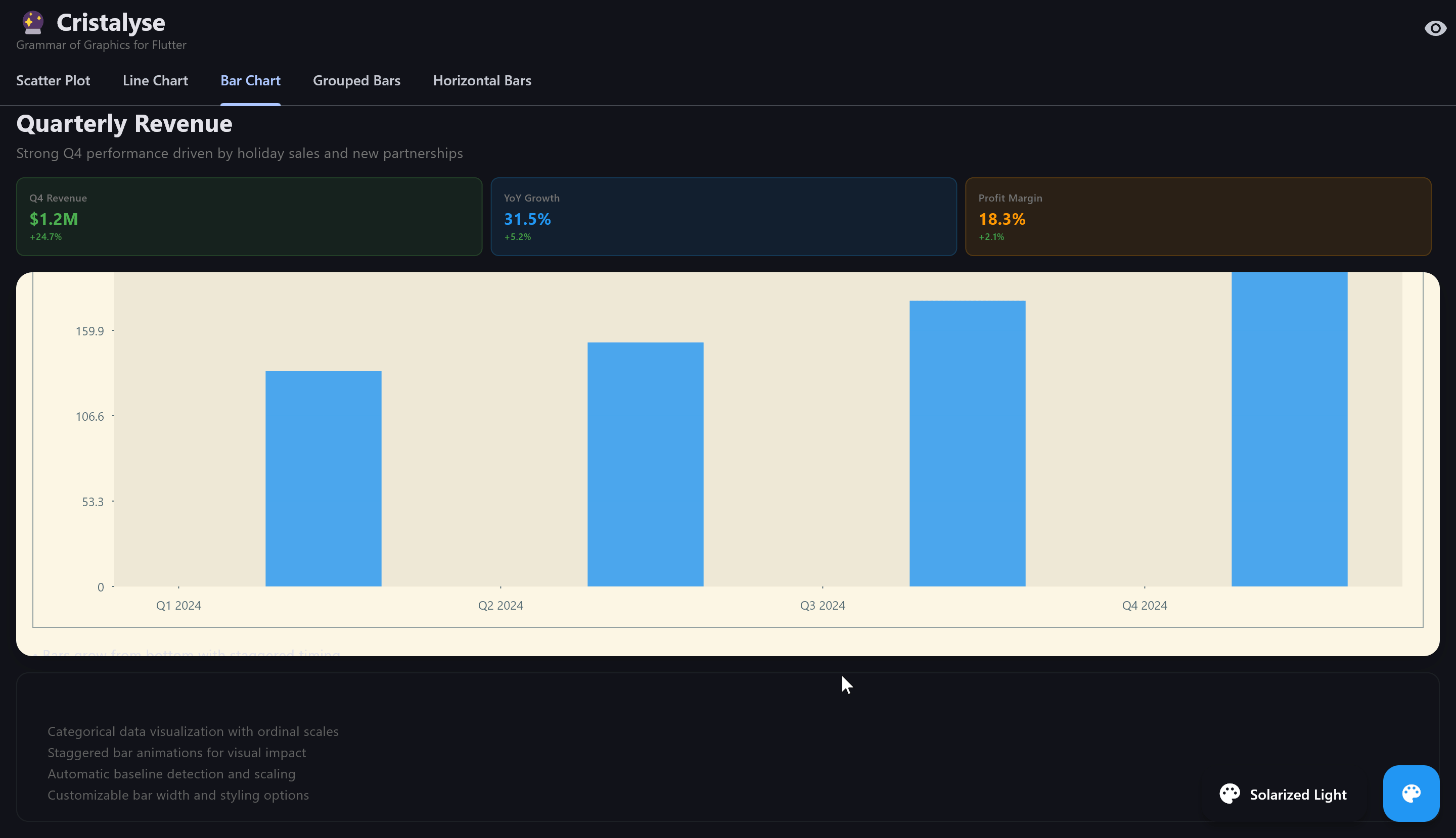 Cristalyse - Professional charts for Flutter: Fast, beautiful, everywhere media 4