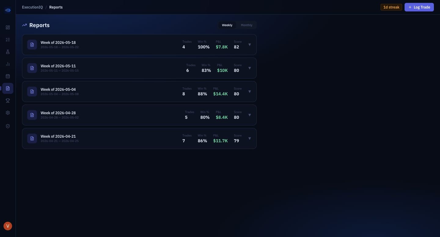 ExecutionIQ gallery image
