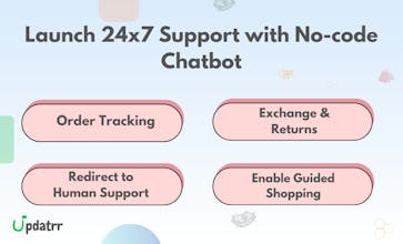 Updatrr WhatsApp Automation for Shopify gallery image