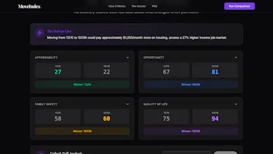MoveIndex gallery image