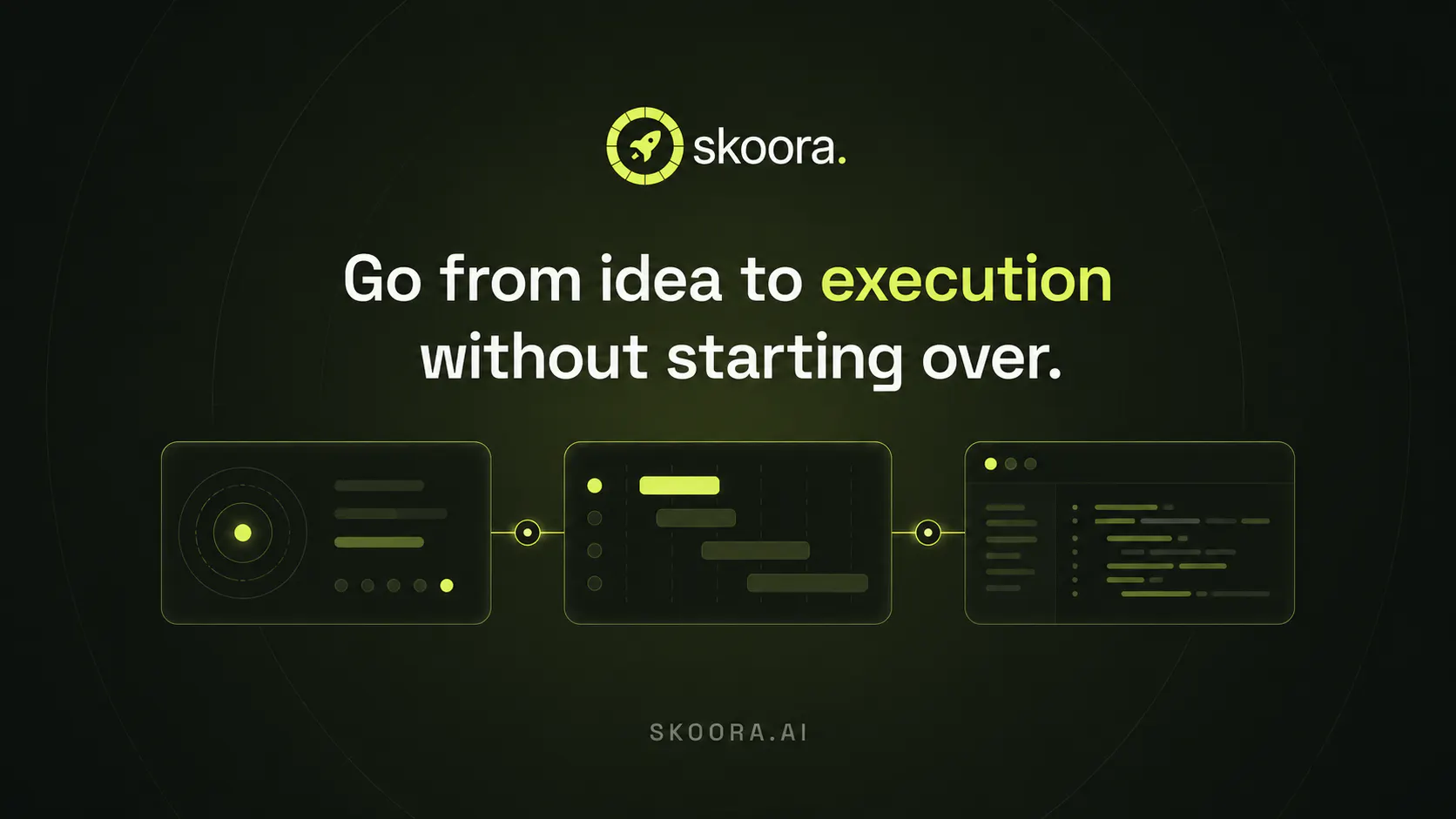 Skoora AI gallery image