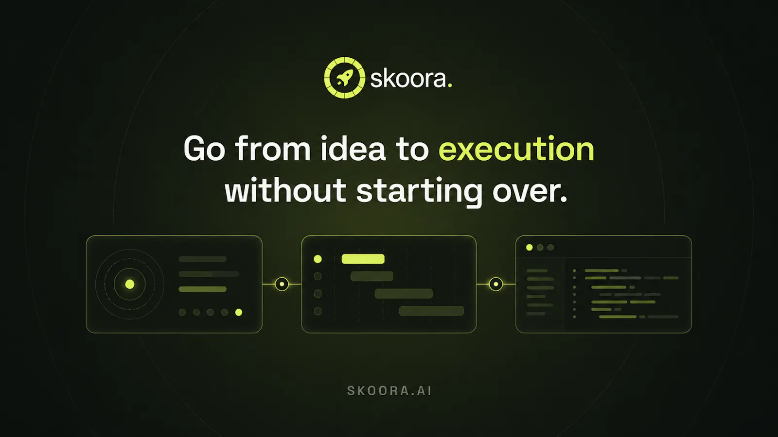Skoora AI screenshot 3