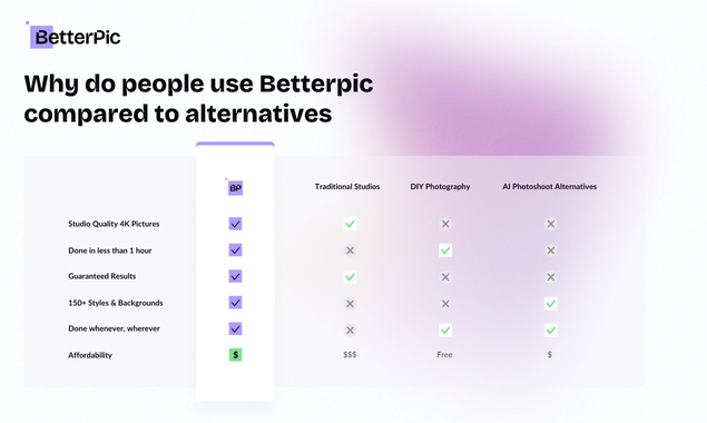 BetterPic gallery image