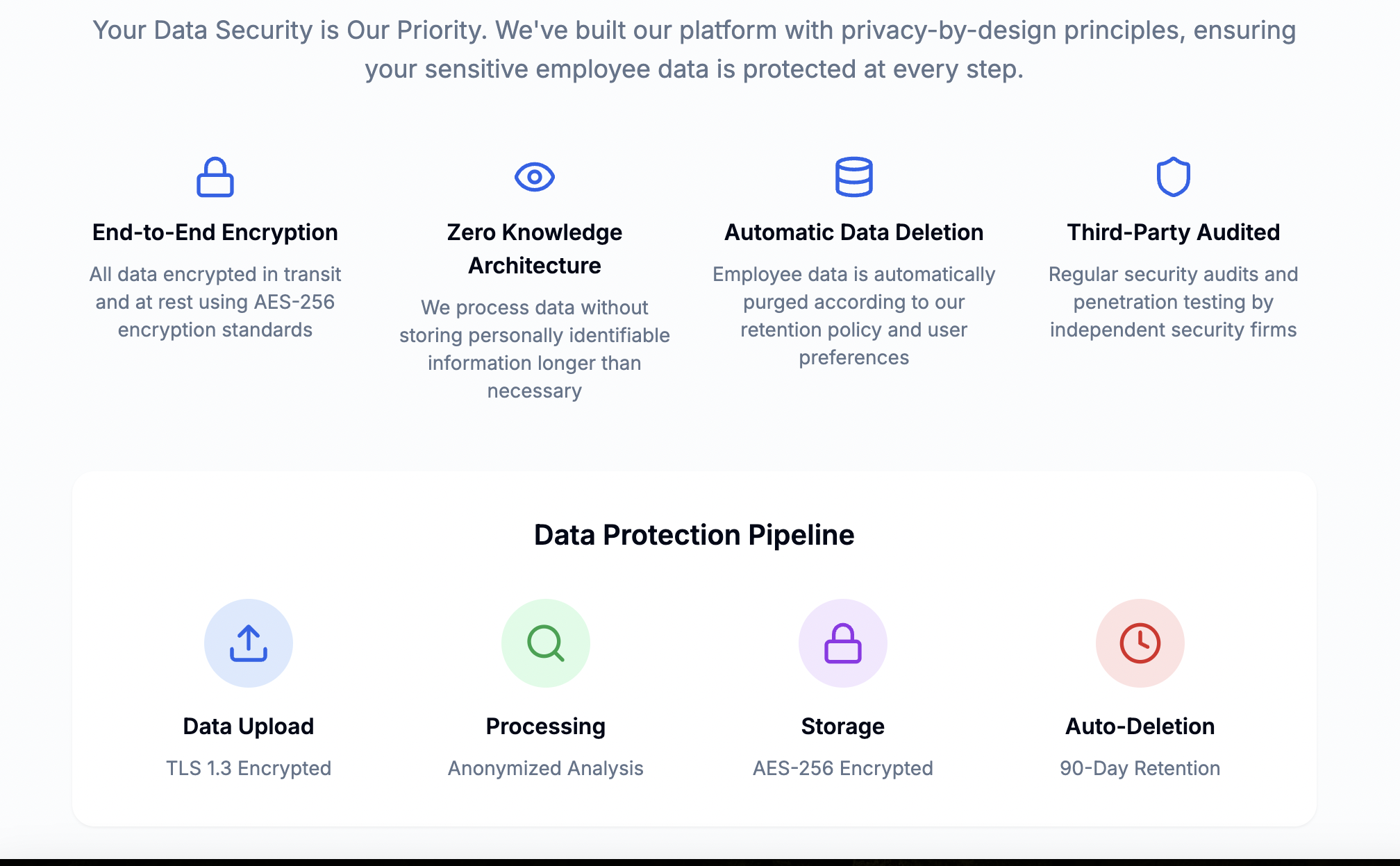 Identity Engine gallery image