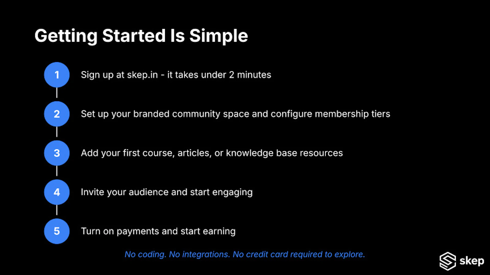SKEP screenshot 9