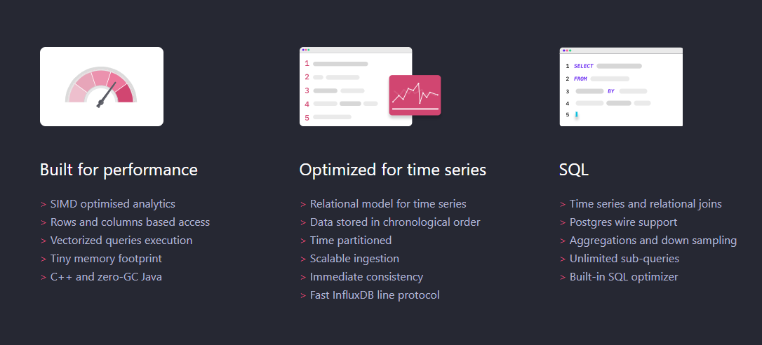 Questdb Fastest Open Source Database For Time Series And Analytics Product Hunt Questdb Fastest Open Source Database For Time Series And Analytics Product Hunt