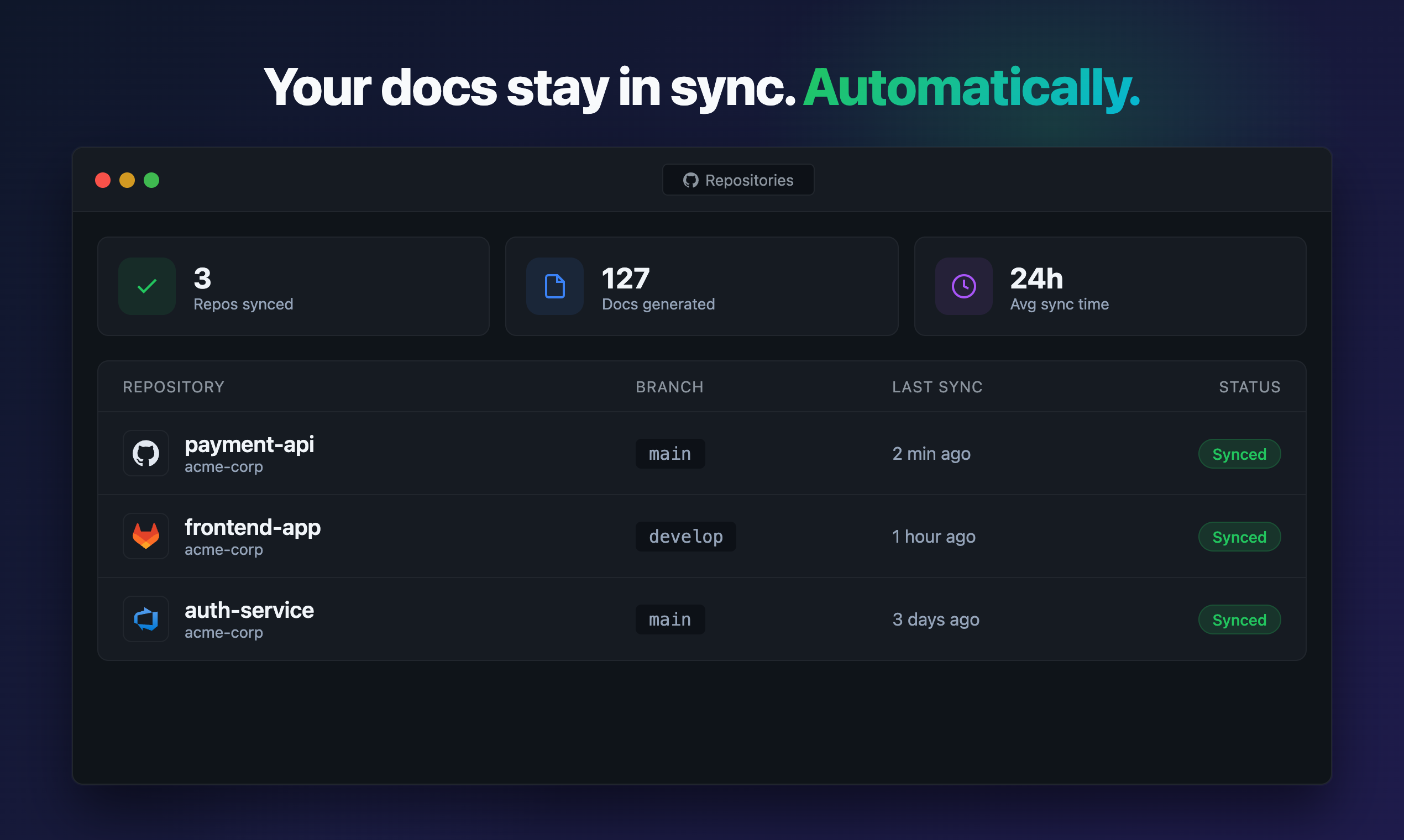 DocuWriter.ai gallery image