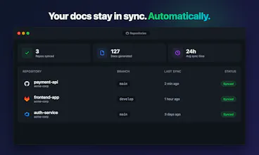 DocuWriter.ai gallery image