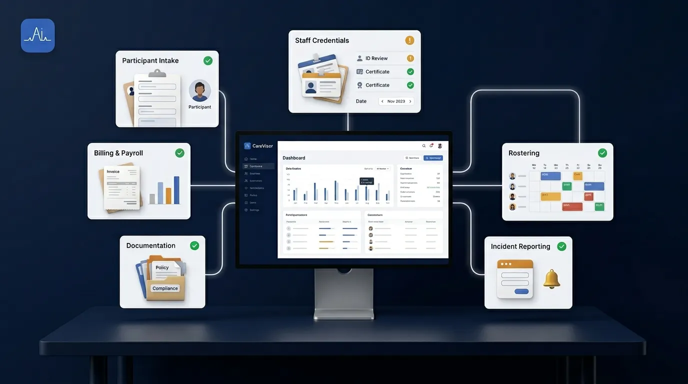 CareVisor NDIS Management Platform gallery image