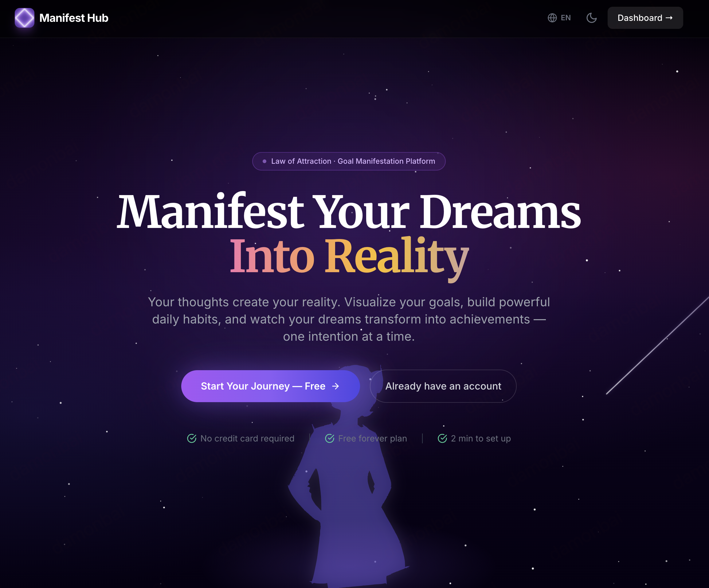 Manifest Hub gallery image