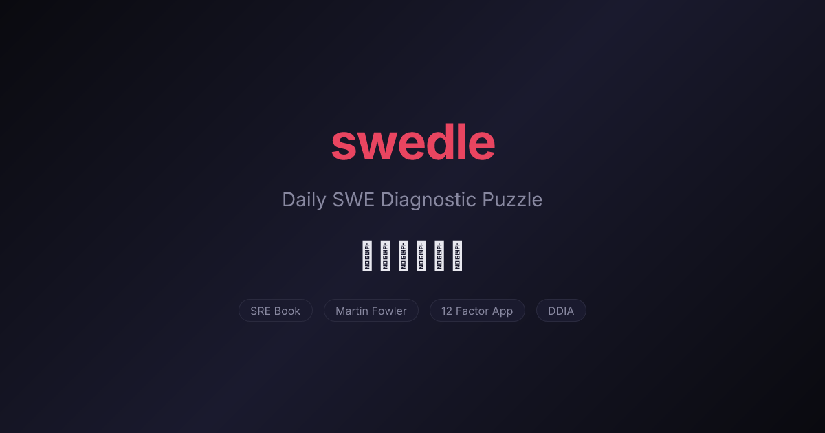 Swedle — Daily SWE Diagnostic Puzzle gallery image