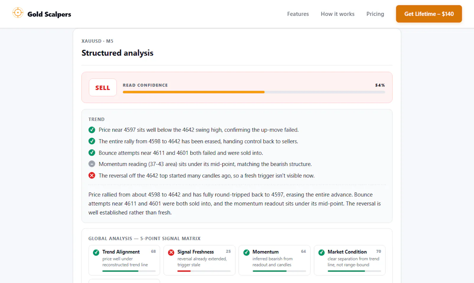Gold Scalpers Vision screenshot 2