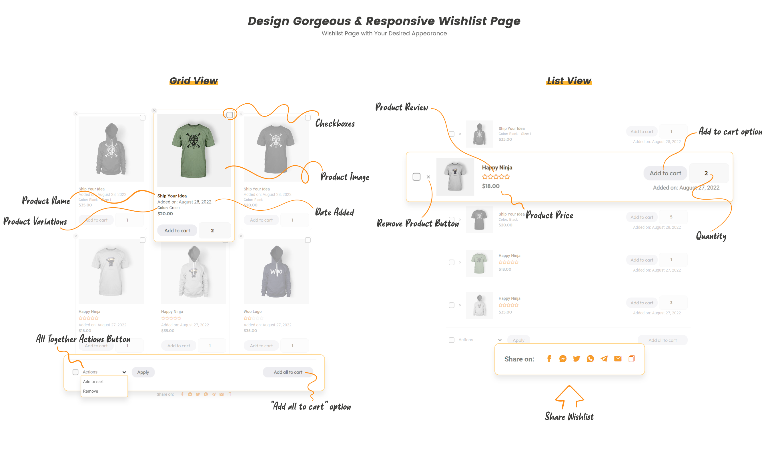 Media Plugin Wishlist MC WooC Commerce 4