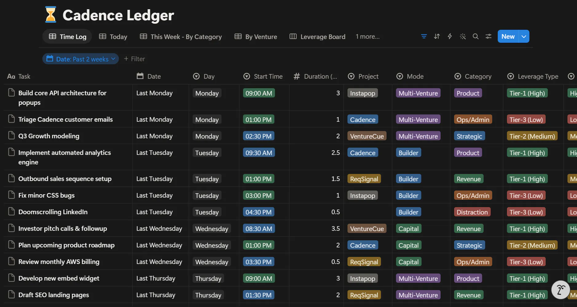 Founder's Cadence gallery image
