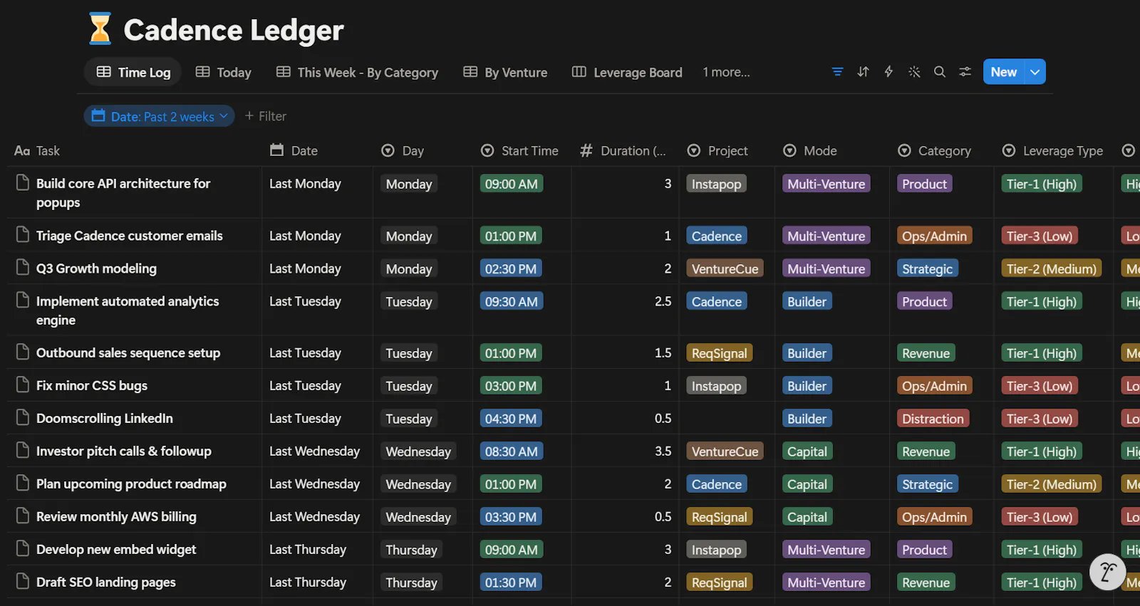 Founder's Cadence screenshot 2