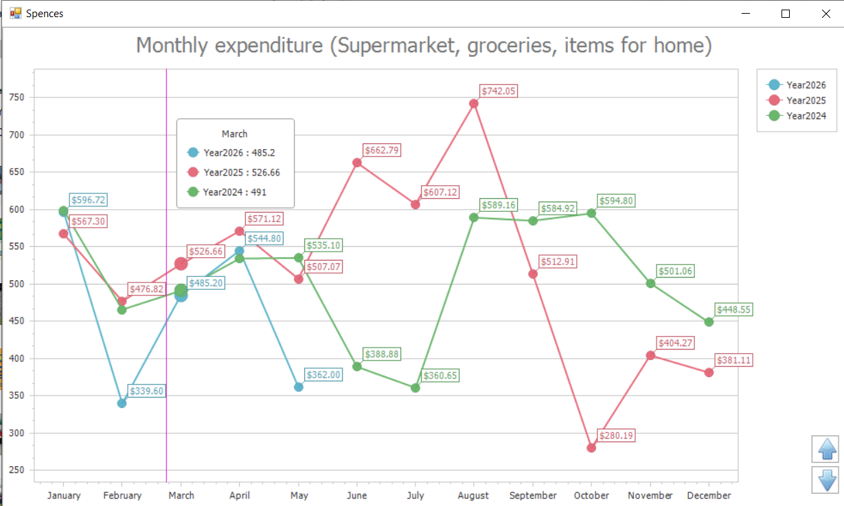 Personal Finance Management Software gallery image