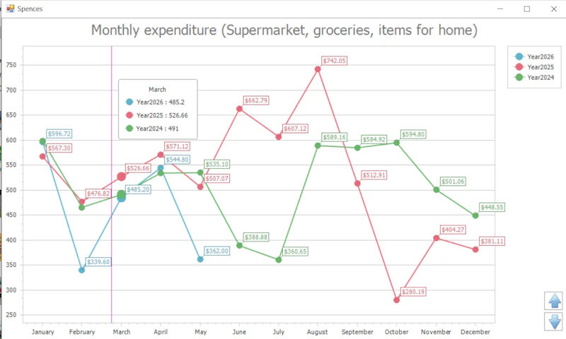Personal Finance Management Software screenshot 13