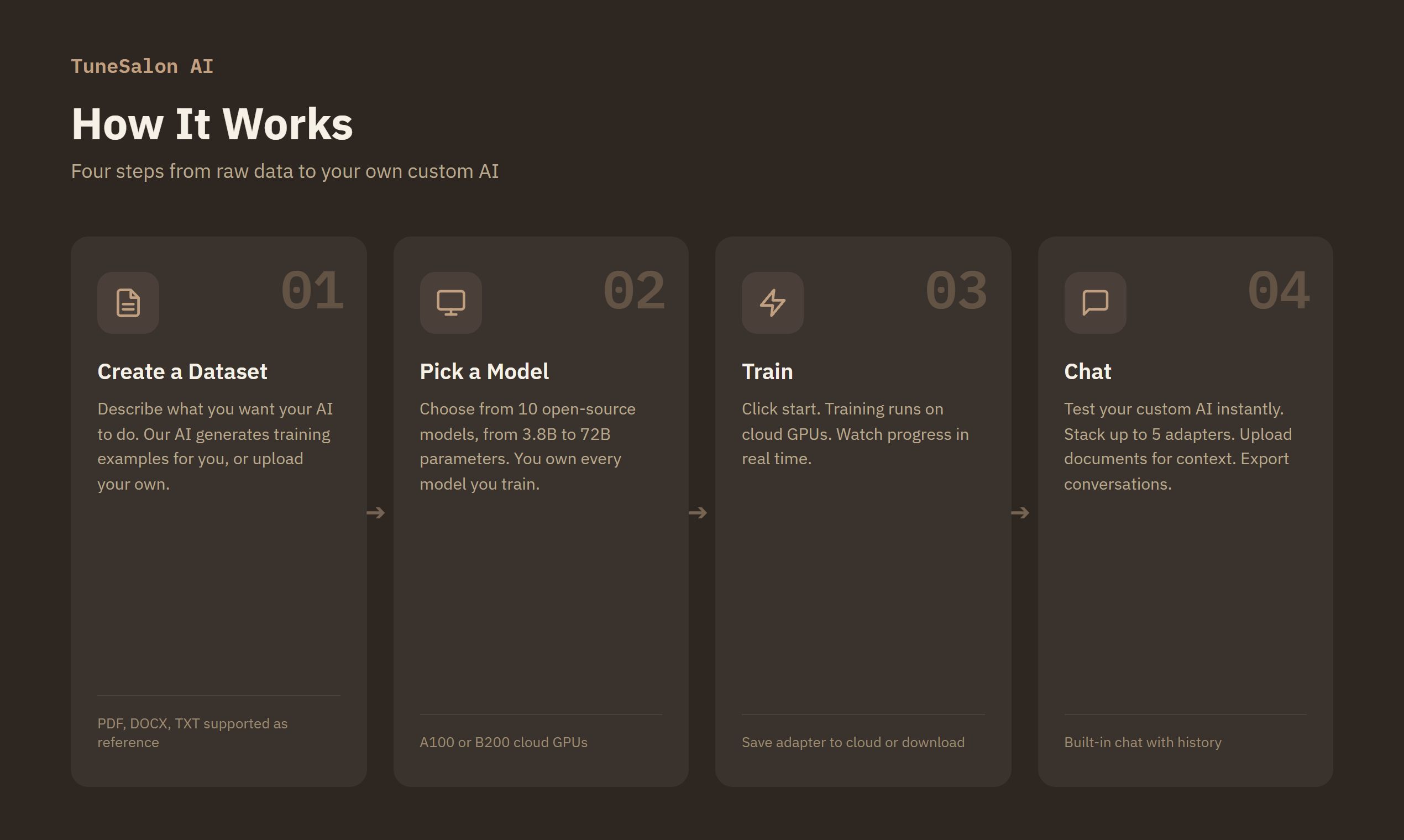 TuneSalon AI gallery image