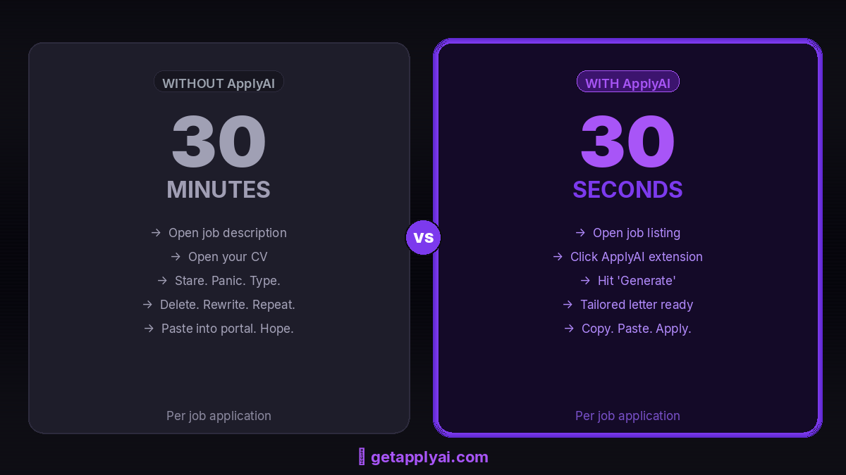 ApplyAI — Job Application Assistant gallery image