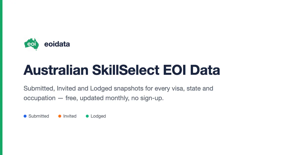 eoidata.com gallery image
