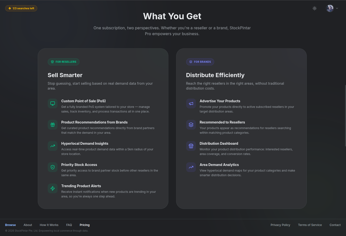 StockPintar gallery image