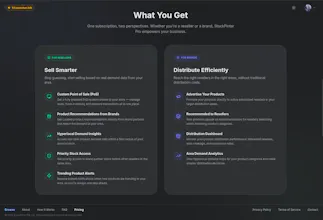 StockPintar gallery image