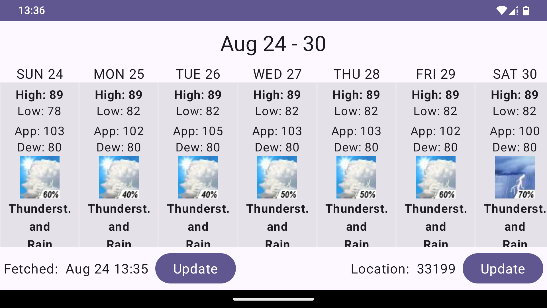 天気予報USA-アンドロイドアプリ - 7日間の米国予測、天気の時計、警告、アドバイザリーメディア5