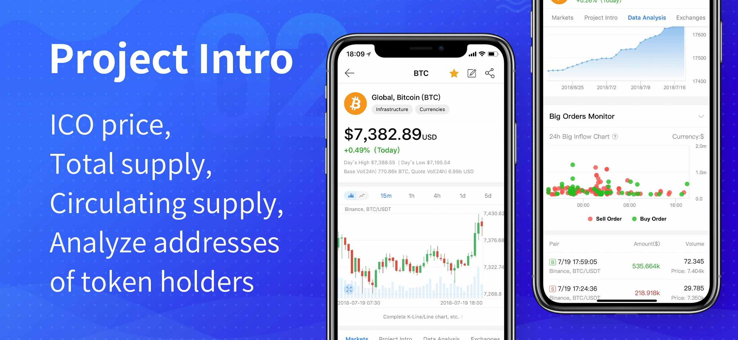 MyToken gallery image