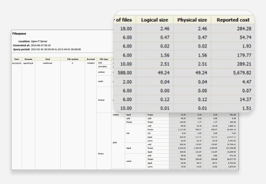 Open iT StorageAnalyzer™ - Screenshot 5 showing product features and functionality