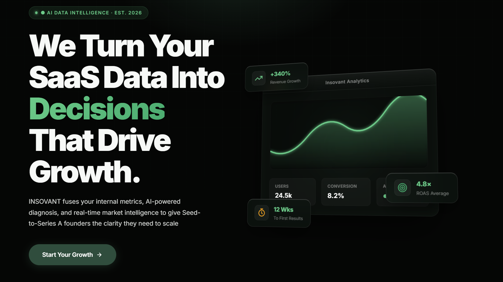 INSOVANT gallery image