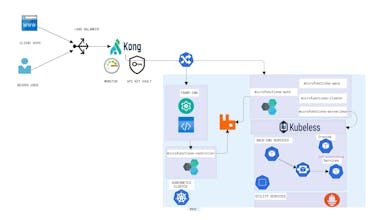 MicroFunctions gallery image