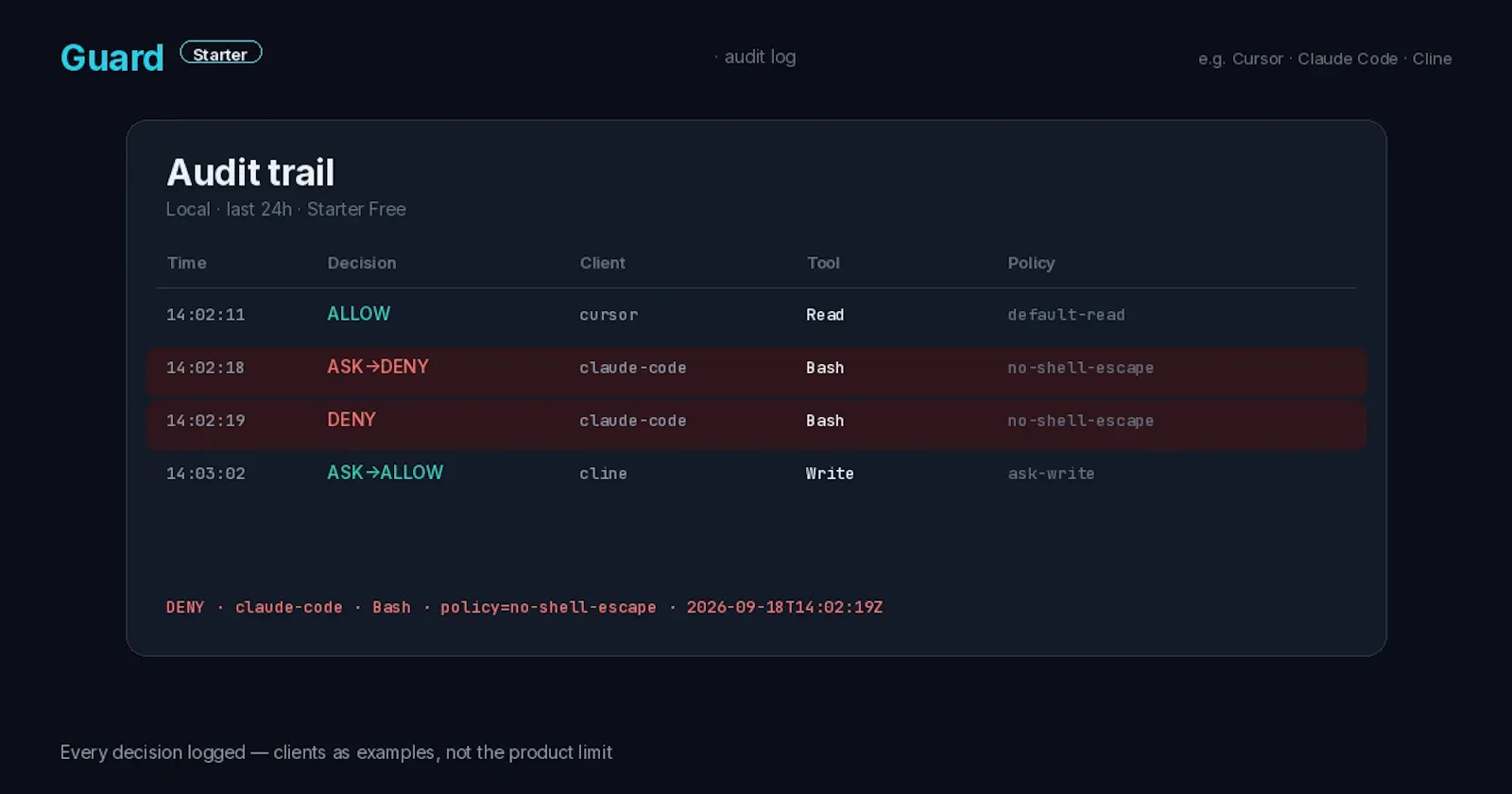 Guard Starter screenshot 5