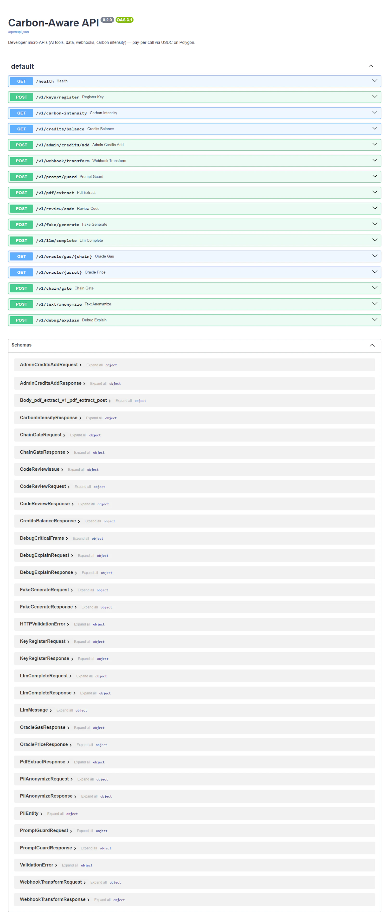 Carbon-Aware API screenshot 3