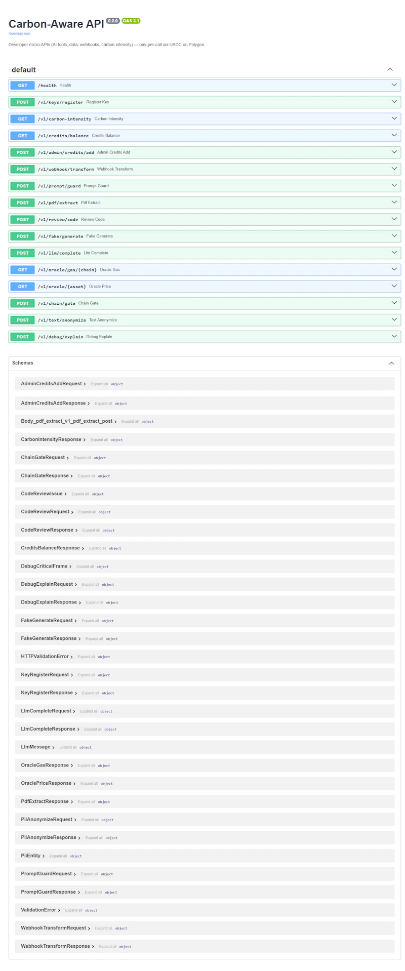 Carbon-Aware API screenshot 3