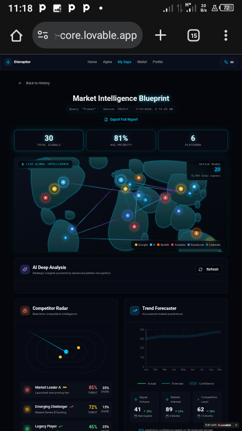 THE DISRUPTOR ENGINE  - Product Hunt launch logo and brand identity