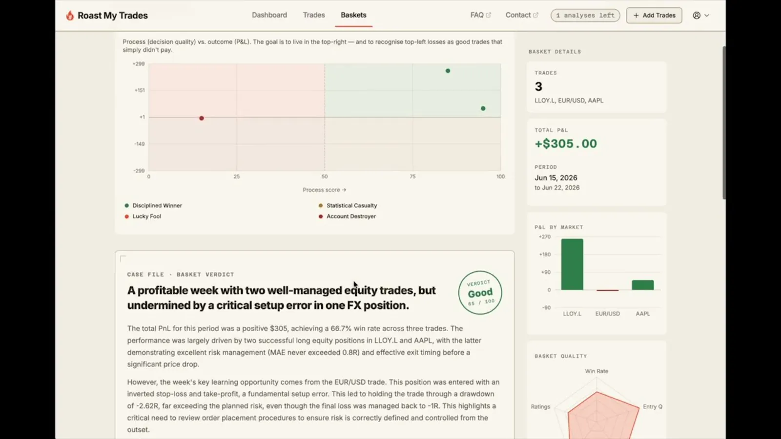 Roast My Trades screenshot 1 (video preview)