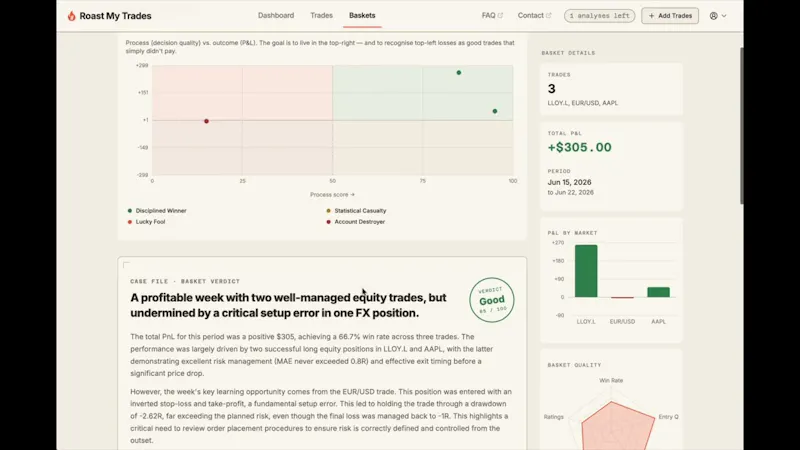 Roast My Trades screenshot 1 (video preview)